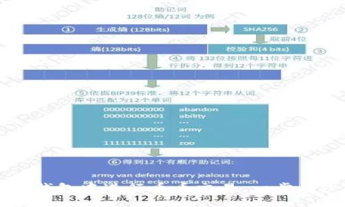 如何在TP钱包中进行币币交易：一步一步的指南