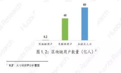 区块链在金融行业中的革