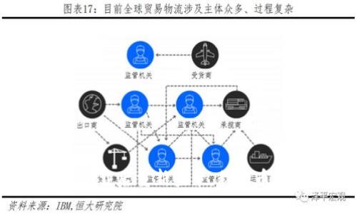 TP钱包卸载后重新登录，我的币还在吗？