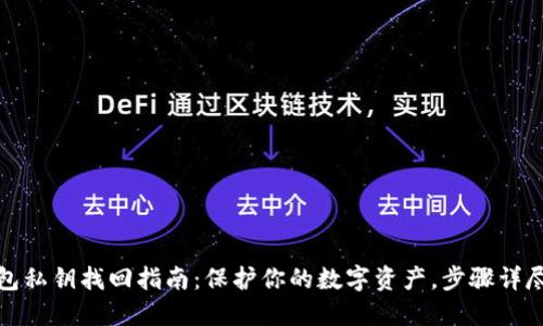 TP钱包私钥找回指南：保护你的数字资产，步骤详尽解读