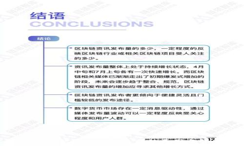   
baiotiTP钱包转账打包失败的原因与解决方案