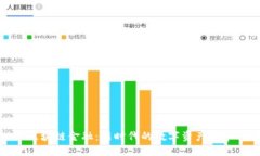 区块链金融：新时代的数