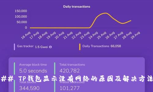 ## TP钱包显示没有网络的原因及解决方法