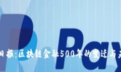 华尔街日报：区块链金融