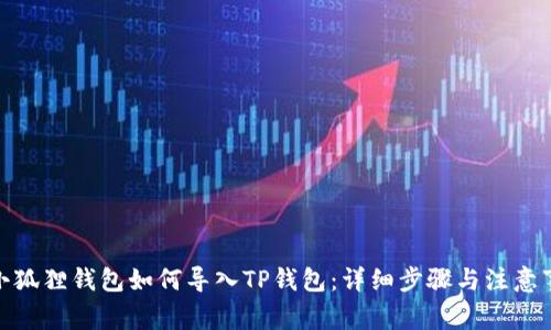 : 小狐狸钱包如何导入TP钱包：详细步骤与注意事项