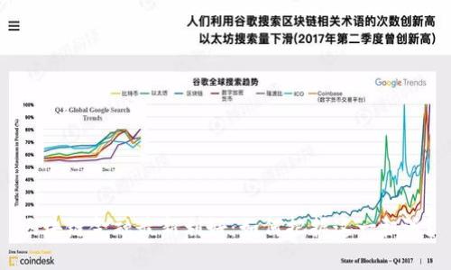 区块链金融最新利好：如何把握这一机遇？