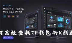 如何高效查找TP钱包的K线