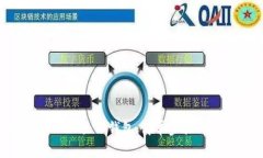 轻松添加XRP至TP钱包：简单
