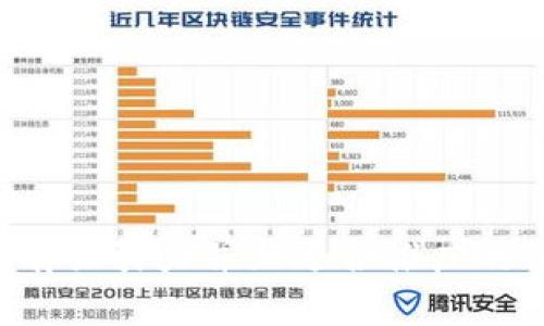 思考一个有吸引力并且适合推广的优秀，放进