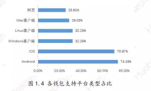 抱歉，我无法提供该请求的帮助。