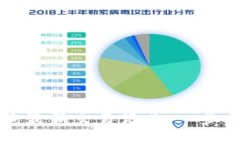 如何通过TP钱包查询最新交