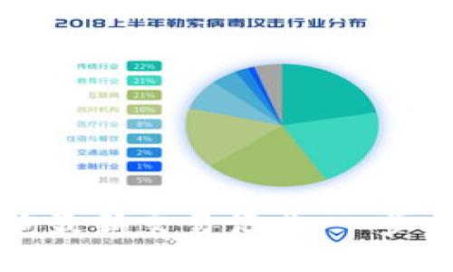 如何通过TP钱包查询最新交易记录：一步步教你掌握操作技巧
