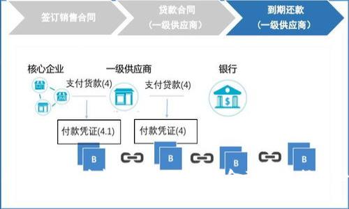 突破技术限制：成为新疆高级区块链金融工程师的必经之路