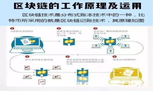 如何在TP钱包中进行授权：一步步详解