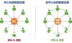 探索区块链赚比特币的游