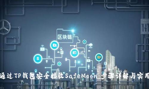 如何通过TP钱包安全接收SafeMoon：步骤详解与实用指南