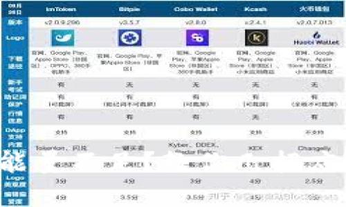 TP钱包能量不足？教你几招应对解决！