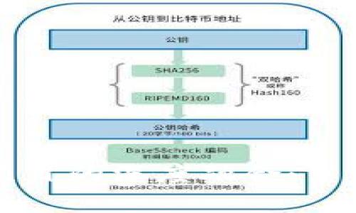区块链与金融项目的深度融合：重塑未来金融生态