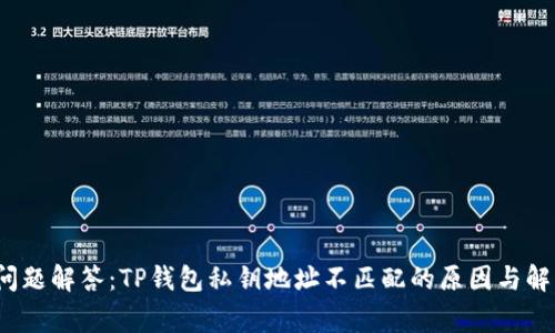  常见问题解答：TP钱包私钥地址不匹配的原因与解决方案