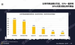 如何解决TP钱包连接不上金