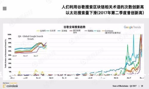 区块链金融俱乐部：引领未来的金融创新与合作