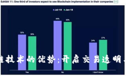 金融领域区块链技术的优势：开启交易透明与安全的新纪元