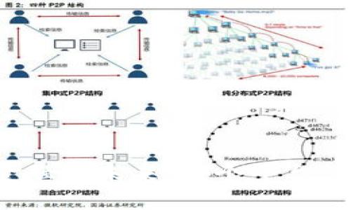 区块链金融的未来：哪个平台值得信赖？