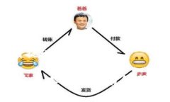   如何提现TP钱包里的猪猪