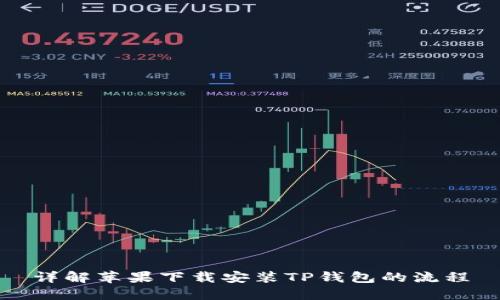 详解苹果下载安装TP钱包的流程