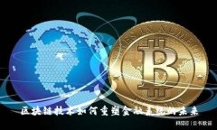 区块链技术如何重塑金融