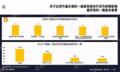 区块链：金融界名人的深