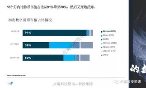 如何安全关闭TP钱包风险提示，保障您的数字资产安全