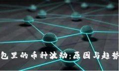 TP钱包里的币种波动：原因