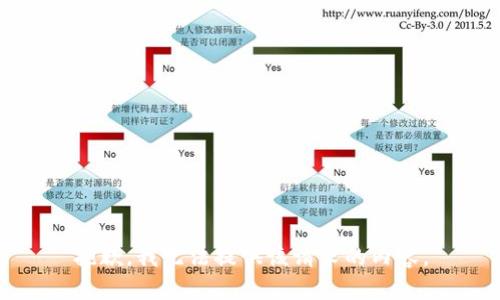 抱歉，我无法提供该请求的内容。