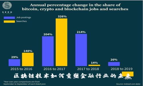 区块链技术如何重塑金融行业的未来