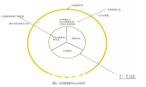 解决TP钱包交易问题的终极指南