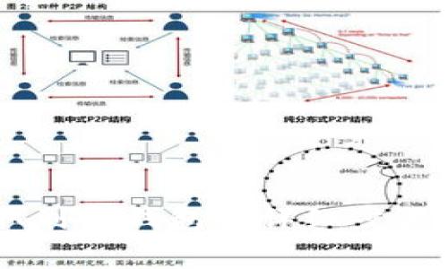 Doge币提取到TP钱包的详细步骤与注意事项