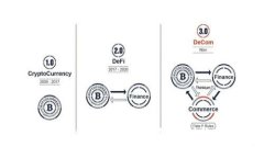探索司法区块链：上海金