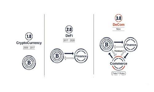 探索司法区块链：上海金融法院的创新实践与应用