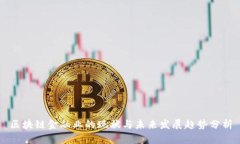 区块链金融业的现状与未