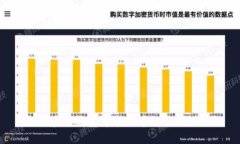 如何在TP钱包中找到币的合