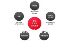 探秘区块链游戏《Big Tim