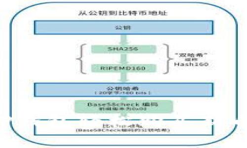 如何通过TP钱包轻松购买新币：全面指南