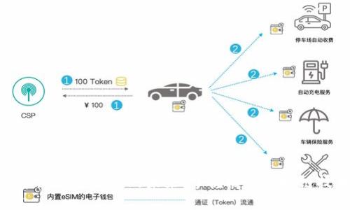 『革新普惠金融的未来:掌握核心区块链技术』