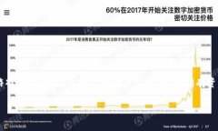 区块链游戏的英文简称通
