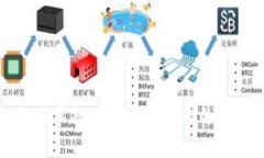 区块链游戏革命：未来游