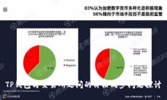TP钱包与交易所之间的价格