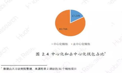 区块链新金融机遇：开启未来金融的新篇章