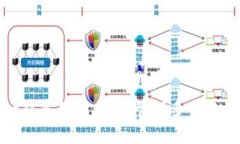 TP钱包一对多转账：轻松管
