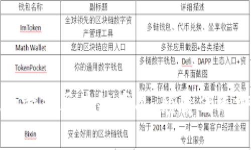 晨鑫科技的游戏区块链产品：颠覆传统游戏的未来
